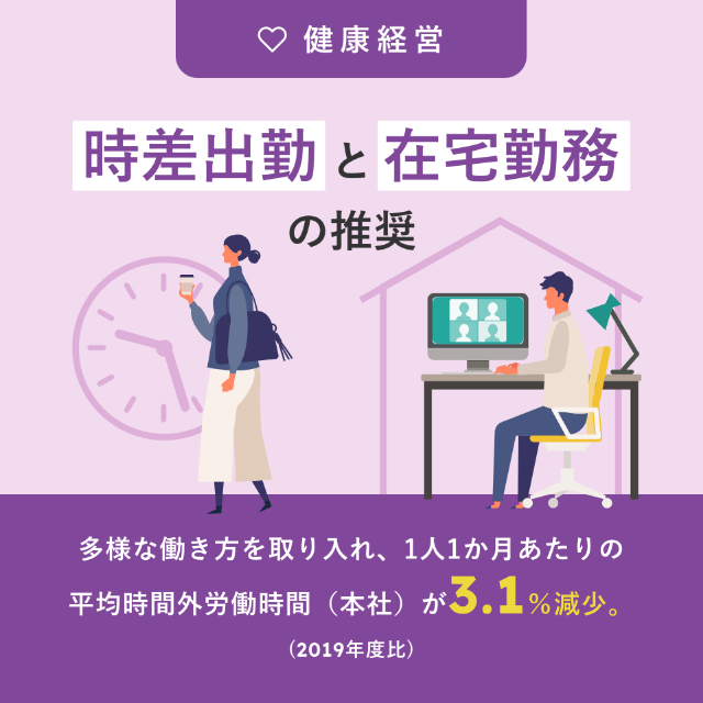 健康経営 時差出勤と在宅勤務