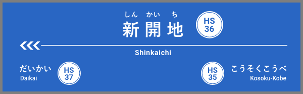 新開地駅