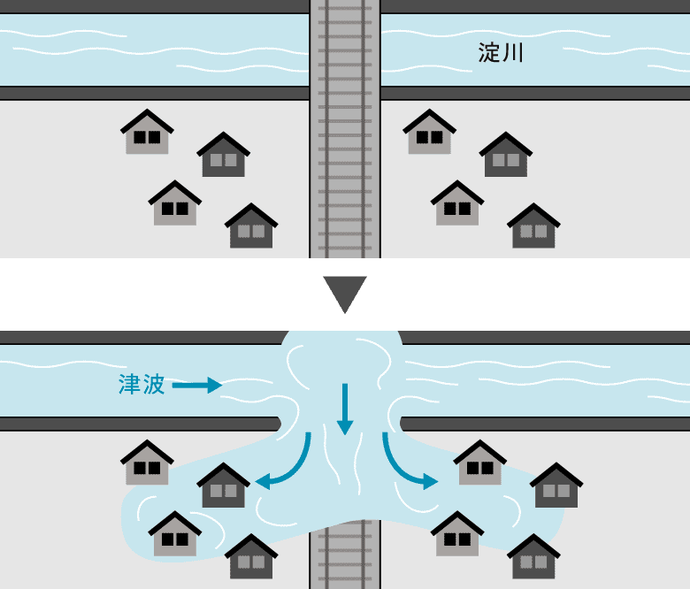 工事説明図3